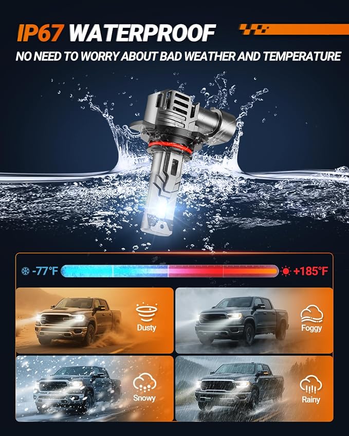 SEALIGHT 9012 High-Intensity LED Bulbs, 40000LM, Cool White 6500K, Quick 3-Minute Installation, Longevity of 60,000+ Hours, Pack of 2 Perfect for Fog Lights