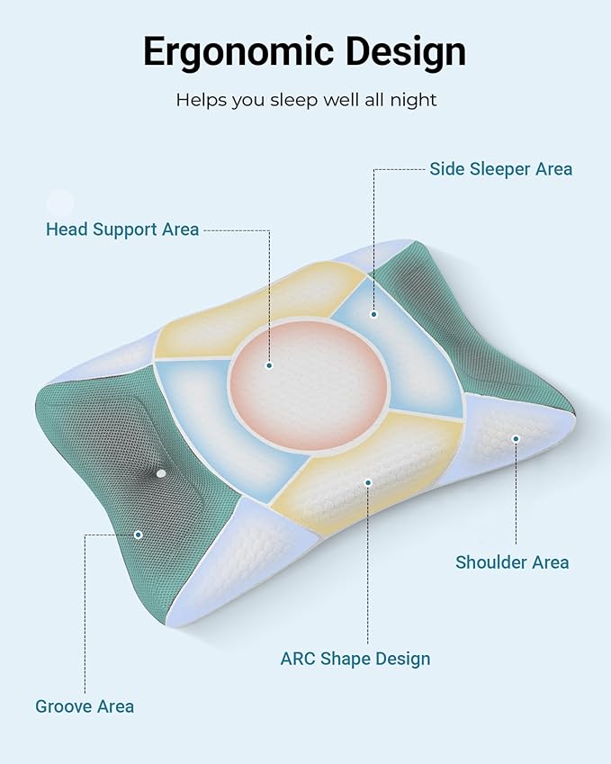 Elviros CPAP Pillow for Side Sleeping, HSA/FSA Sleep Apnea Memory Foam Pillow for All CPAP Masks Users to Reduce Air Leaks & Masks Pressure, Adjustable Height with Cooling Breathable Cover