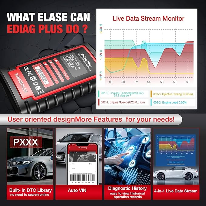 KINGBOLEN Ediag Plus Bluetooth Scanner, All System Bidirectional Test OBD2 Diagnostic Scanner for iOS & Android with CANFD Protocol, Auto VIN, 15+ Rest, 1 Year Without fee Update
