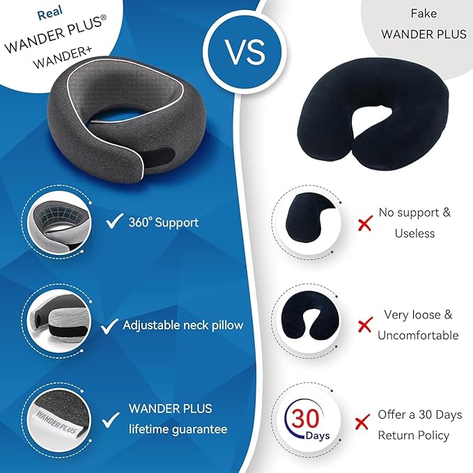 WANDER PLUS® 100% Pure Memory Foam Travel Neck Pillow Airplane Neck Support Ergonomic Design Best for Sleeping Plane Car Train Office Flight for Adults Max Sky Blue
