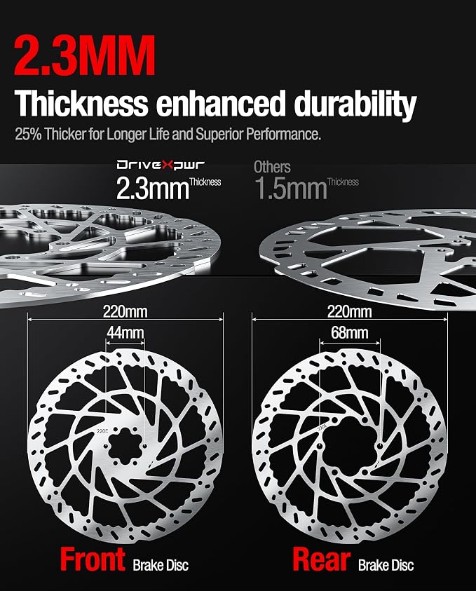 Heavy Duty 220MM Front & Rear Brake Disc Set, Stainless Steel Rotors for Talaria Sting R Road Legal [TL50l.Sting R[TL4000],X3 MX [TL2500]& X3 Road Lega1 [TL25]