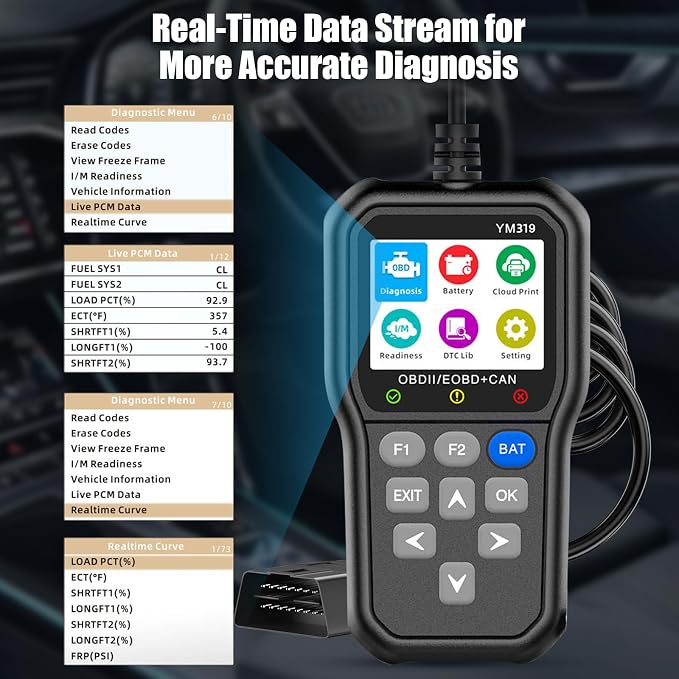 Car OBD2 Sanner Diagnostic Tool, Car Engine Fault Code Reader CAN Diagnostic Scan Tool, Read and Clear Error Codes for 1996 or Newer OBD2 Protocol Vehicle