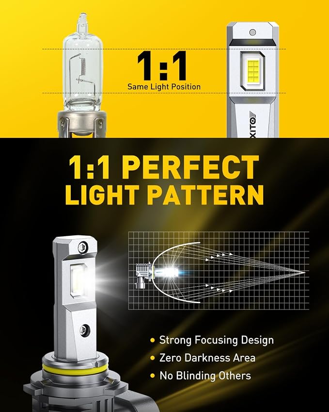 AUXITO 9005 LED Bulbs, 30000LM 900% Brightness 1:1 Mini Size Design Fog Lights, 6500K Cool White，Pack of 2