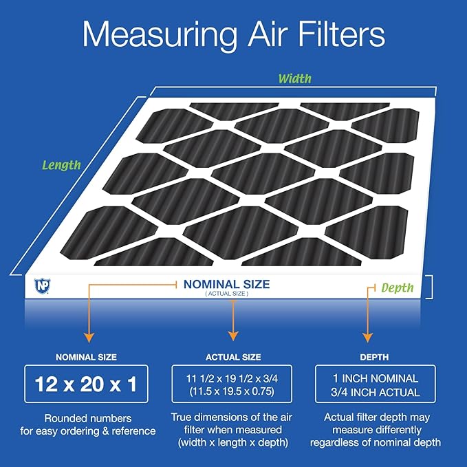Nordic Pure 12x20x1 (Actual Size: 11 1/2 x 19 1/2 x 3/4) Pure Carbon Pleated Odor Reduction Furnace Air Filters 3 Pack