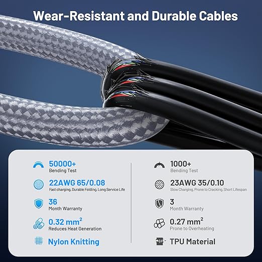 60W Fast Charging Cable for Apple Watch Charger, 6-in-1 Portable Multi Charging Cable for iPhone, Apple Watch Series 1–11/SE/Ultra, Travel Essentials