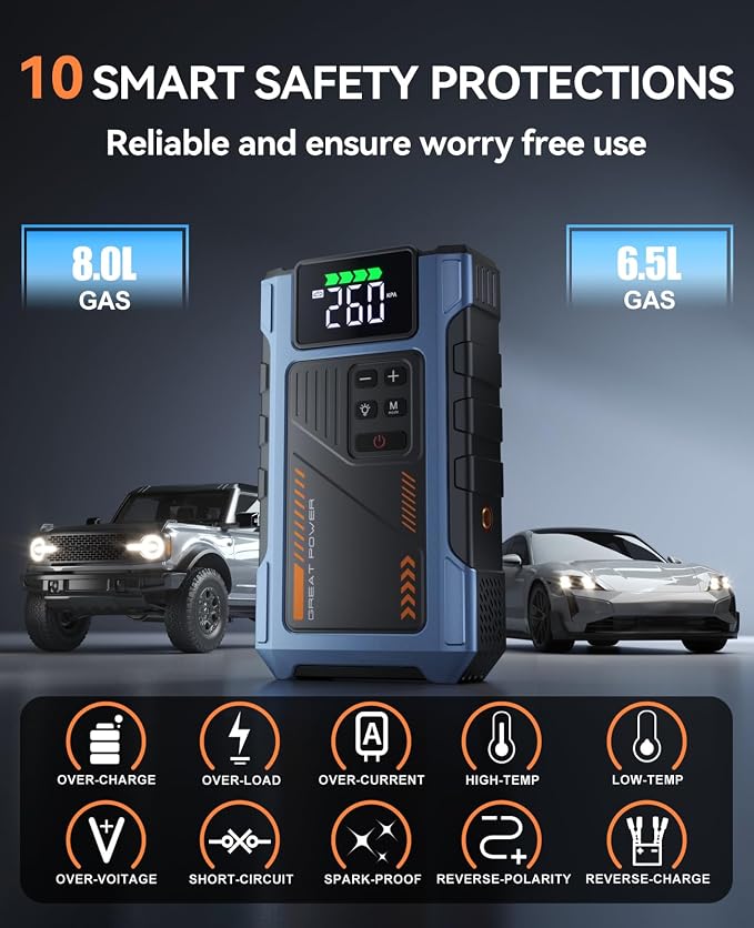 Car Battery Charger Jump Starter with Air Compressor, 4500A Jump Box for Car Battery Portable Jumper Cables with Battery Pack, 12V Jumpstart Combo 150PSI Tire Inflator Air Pump (8.5L Gas/7.0L Diesel)