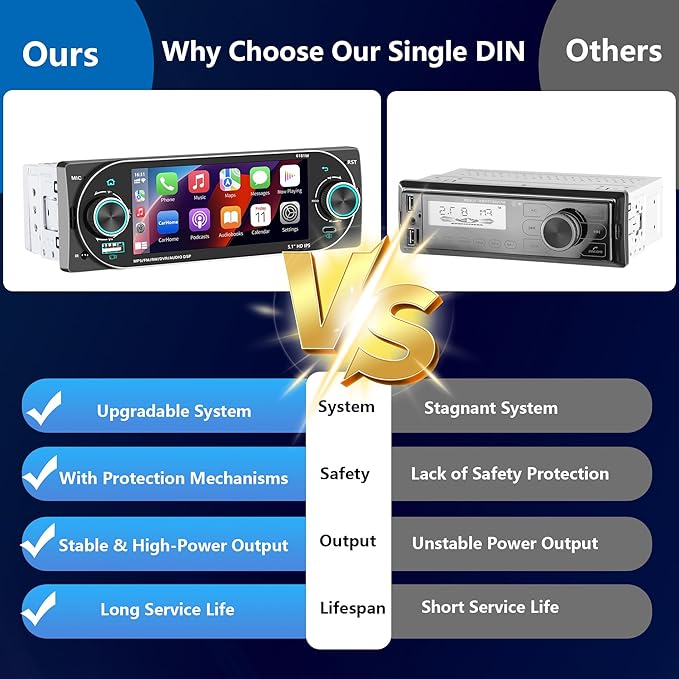 Single DIN Radio Car Stereo Wireless Apple Carplay，Dual Knobs & HD Touchscreen Radio for Car， Bluetooth 6.0 Car Play Android Auto, 60W x 4 Output, AM/FM Radio，USB,SWC, Backup Camera (Black)