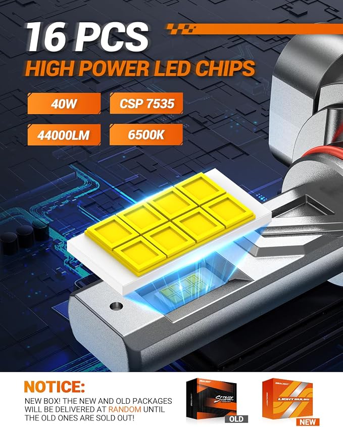 SEALIGHT HB4/9006 LED Bulb, 900% Super Bright, 6500K White Light, Real 1:1 Size, Plug and Play, IP68 Waterproof, 2 Pack