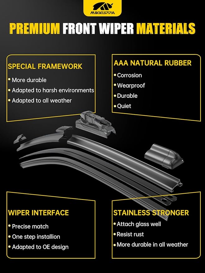 MIKKUPPA 20"/20"/12"/11" Windshield Wiper Blades - Replacement for 2008-2012 Ford Escape - Original Factory Quality Front and Rear Wipers Blade Set for My Car - Pinch Tab (Pack of 4)