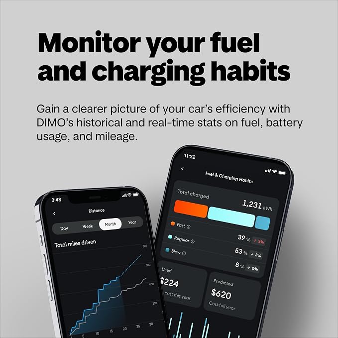 DIMO GPS Vehicle Tracker with Real-Time Location | OBD2 Wireless Scanner, AI-Powered Diagnostic Tool for Check Engine Light & 9000+ Error Codes | Track Driving Habits, Battery & Fuel Usage