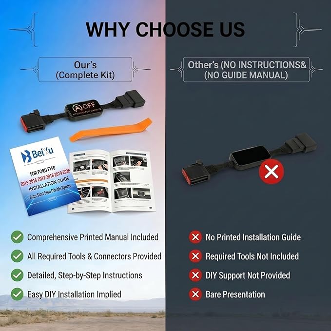 BeiXu for Ford F150 Auto Start Stop Eliminator 2015 2016 2017 2018 2019 2020, Plug & Play Start Stop Disable Module with Memory, No Error Code Start Stop Delete, Easy Install, OEM Fit