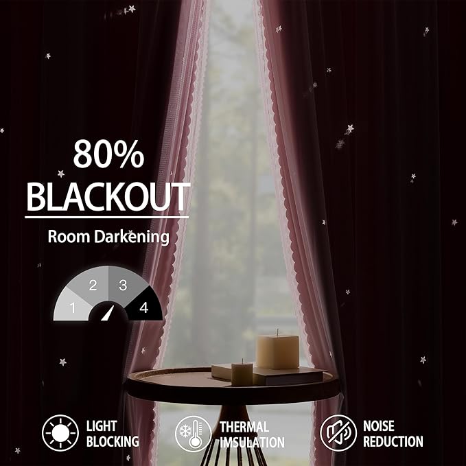 XiDi Pink Blackout Curtains with Sheer Overlay Mix and Match Double Layer 80% Room Darkening Window Treatment Set for Girls Bedroom Living Room Pink Star Drapes with Tiebacks Grommet Top 52" Wx96 Lx2