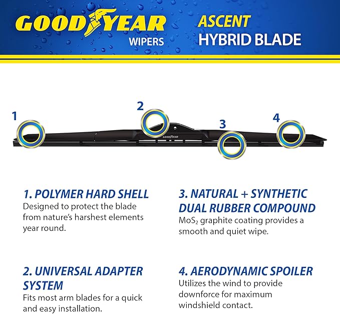 Goodyear Ascent 19" Hybrid Windshield Wiper Blade, Replacement Hybrid Windshield Wiper Blade with Universal Adaptor, Pack of 1