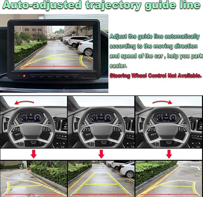 GreenYi Car Monitor Camera Set, 800x480 HD TFT Monitor + Backup Camera with Dynamic Intelligent Trajectory Moving Guide Line for BMW