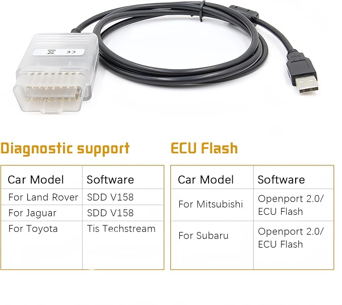 K-CAN Diagnostic Cable for ECU, Compatible for Mitsubishi Subaru Toyota Jaguar Land Rover, OBD2 Diagnostic Cable Support OpenPort 2.0ECU FlashSDD V158/Techstream