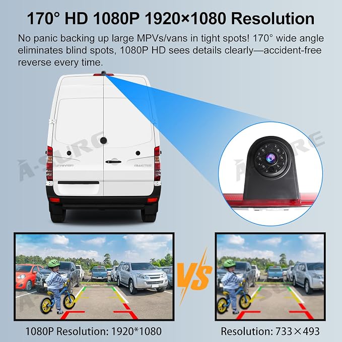ASURE 3rd Third Brake Light Backup Camera for Mercedes Sprinter NCV3 2006-2018 - 1080P HD Rear View Camera, 170° Wide Angle Night Vision IP67 for VW Crafter Dodge Freightliner Sprinter