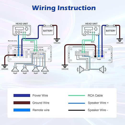 8 Gauge Complete Amp Wiring Kit, Premium Car Amplifier DIY Installation Kit, 800W High Power CCA Cable with Fuse Holder& Full Accessories for Car Truck/RV/ATV Audio Systems Radio Subwoofer Speaker