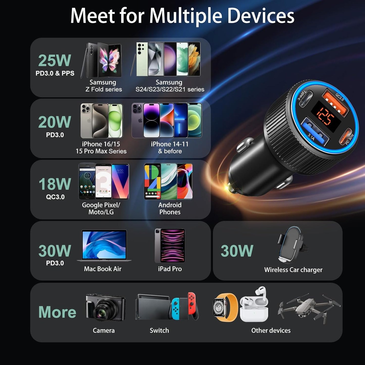 USB C Car Charger 3 Pack, Costyle 65W 4 Port Car Power Adapter with Voltmeter PD 30W/QC 3.0 Fast Charging Cigarette Lighter USB Charger Plug for iPhone 16/15/14/13/12/11 Pro Max/Pad,Android(Black)