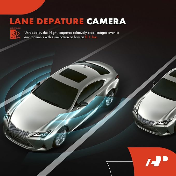 A-Premium Rear View Backup Camera Compatible with Toyota | Parking Camera for 2021 2022 2023 2024 Sienna