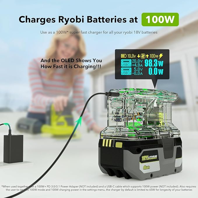 MYAKON 100W Fast Charger and 145W Portable Power Source for Ryobi 18V Battery, Intelligent Two Way USB-C Charger with OLED Display, LED Task Light, Battery Charging Station Compatible with Ryobi 18V