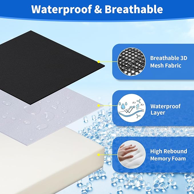 YOUFI Wheelchair Seat Cushion with Waterproof Layer Breathable Cover, High Rebound Memory Foam, Non-Slip Bottom and Handle, Chair Cushion for Sciatica and Pressure Relief