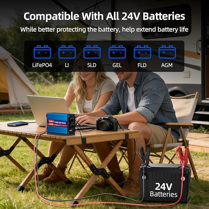 500W Pure Sine Wave Power Inverter DC 24V to 110V AC Converter with LCD Display, Battery Clamps & Cigarette Lighter Plug, Car Inverter with Dual AC Outlets for Vehicles RV Truck Camping Laptop CPAP