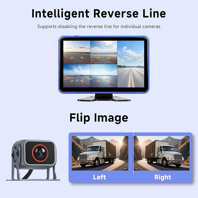 5 Channel Touchscreen Backup Camera Monitor for Truck/RV/Semi Trailer/Van/Cars, 10.1 Inch HD Night Vision Backup System, Music & Video Blind Spot Warning Loop Record Waterproof Reverse Cameras