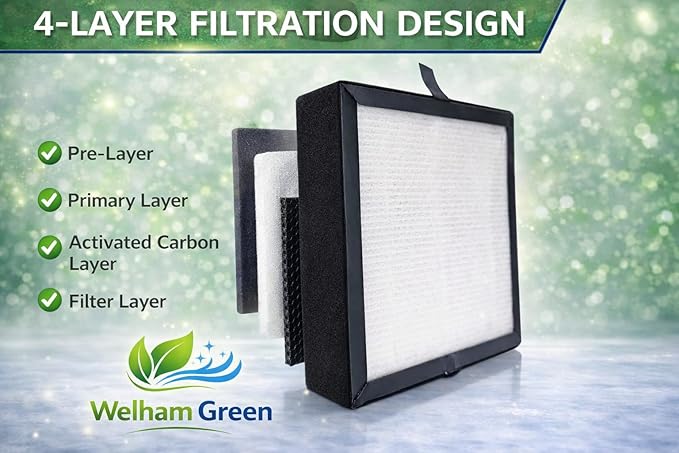 Replacement Filter Compatible with BOYON A8, A18, FNA-P1812 and Bigalter Air Purifiers