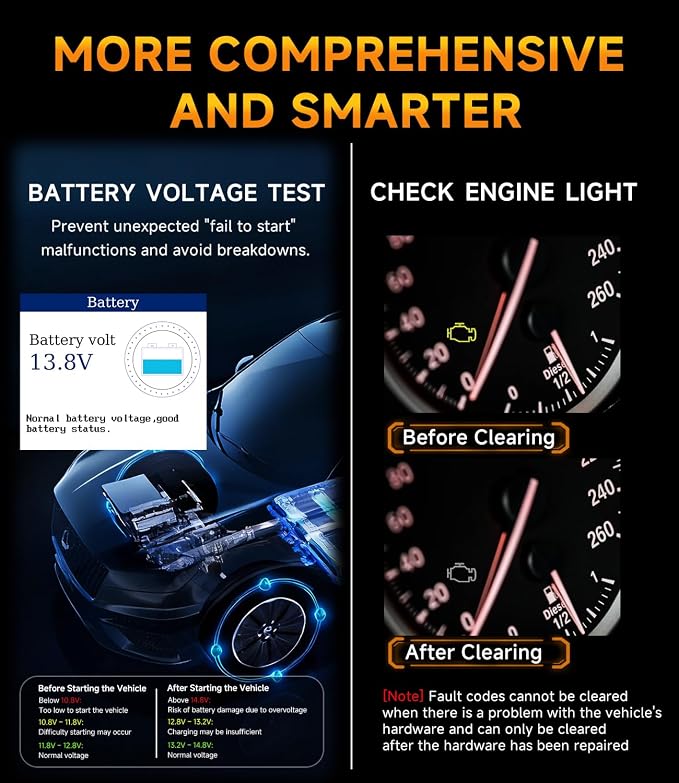 OBD2 Scanner,V880 Car Scanner Diagnostic Tool: Car Check Engine Code Reader with Reset,Live Data & Freeze Frame,Mode 6, Mode 8, OBDII Scan Tool for All OBD II Protocol Vehicles Since 1996