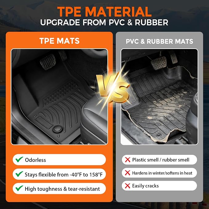 Floor Mats for Ford Escape 2013-2019 and for Ford C-max 2013-2018, Custom Fit Heavy Duty TPE All Weather Protection, Waterproof Non-Slip Black Car Liners for Front & Rear (Two-Row Floor Mats)