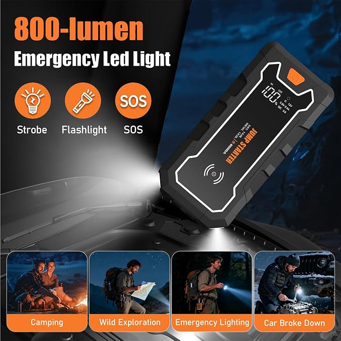 Cros 3500A Car Battery Jump Starter, 24000mAh Battery Booster Pack with Wireless Charger, 12V Portable Jump Box Jumper Starter for Up to 9.0L Gas & 7.0L Diesel Engines, Power Bank & LED Flashlight