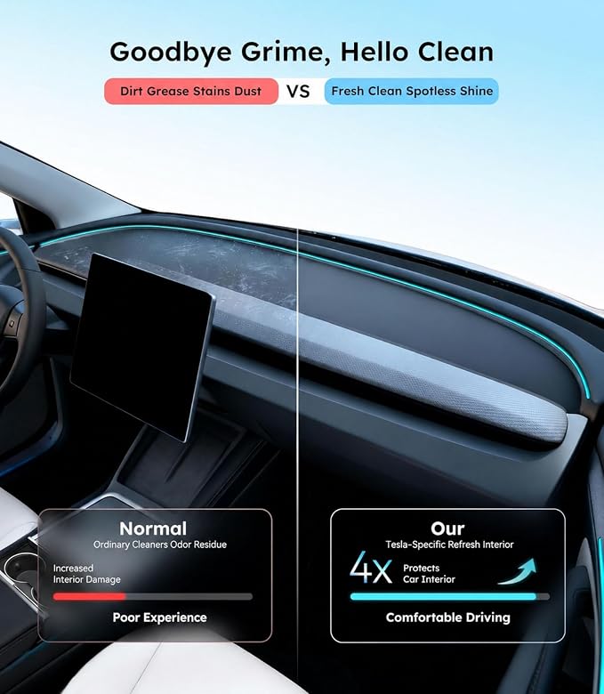 Tesla Seat Cleaner & Stain Remover, Tesla Interior Cleaner for White & Black Vegan Leather | Tesla Model Y Juniper Accessories 2026 & Tesla Model 3 Accessories, S/X/Cybertruck (Cherry Pink)