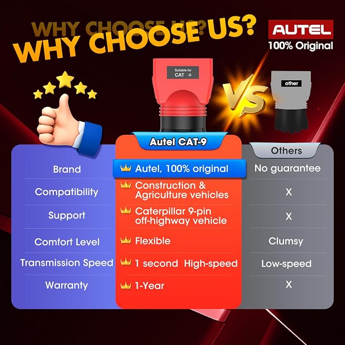 Autel Original MaxiSYS CV CAT 9-PIN Adapter, 9-Pin Off-Highway Vehicle Adapter for Caterpillar Engines, Compatible with Autel Scanner MaxiSYS CV MS908CV, MS908CV II, MS909CV, MS906CV and VCI