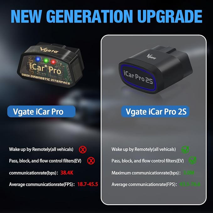 Vgate iCar Pro 2S Bluetooth OBD2 Scanner Fixd Car Diagnostic Tool Code Reader for Android & iOS & Windows, Black