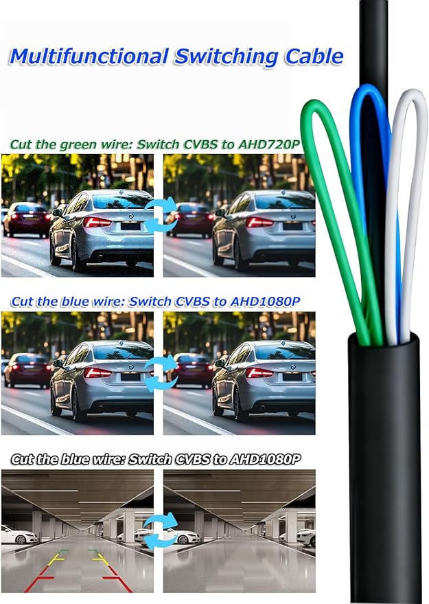 1080P AHD Backup Camera with 170° Wide Angle, 360° Rotatable, Night Vision, IP69K Waterproof - Front/Rear/Side View Reverse Camera for Trucks, Cars, SUVs (AHD1080P)
