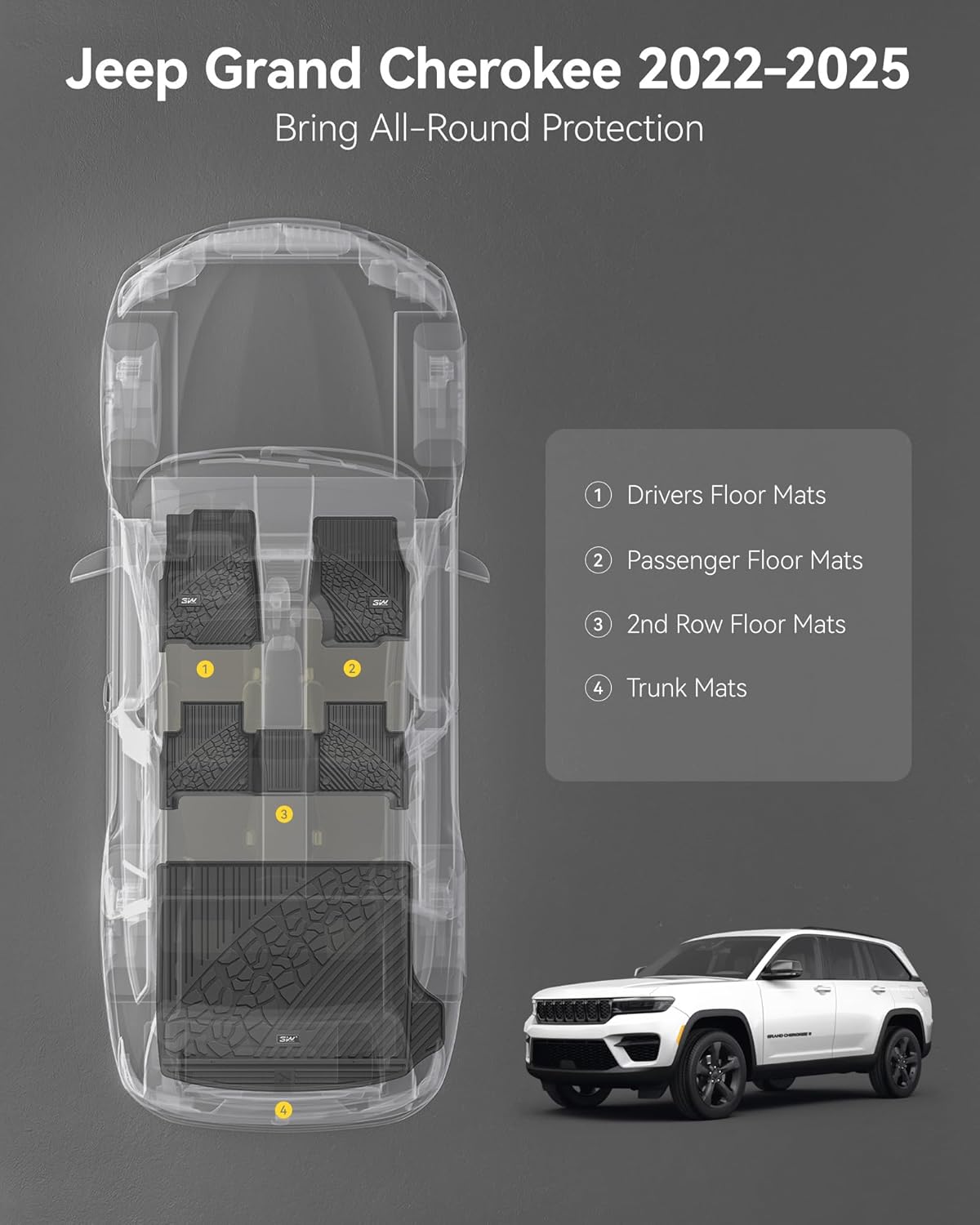 3W Floor Mats & Cargo Liner Fit for Jeep Grand Cherokee (Include 4xe Not L or WK) 2025 2024-2022,TPE All Weather Custom Fit Floor Liners for 1st 2nd Rows and Trunk Full Set Car Mats, Black