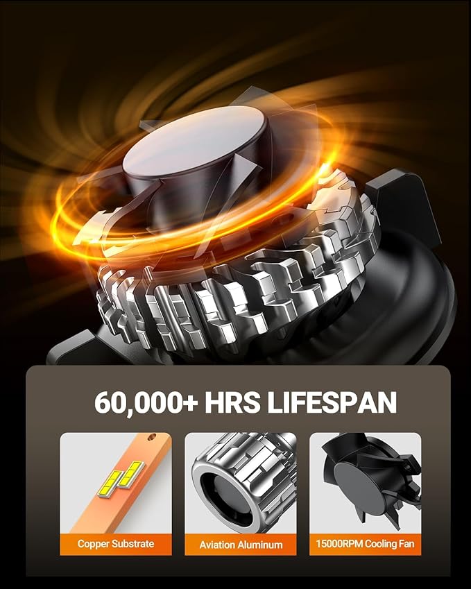 SEALIGHT H13 Bulbs, 46000LM 800% Brighter 6500K Cool White H13 Bulbs with Fan, 60000H Lifespan, 1:1 Mini Size Fog Light, Pack of 2