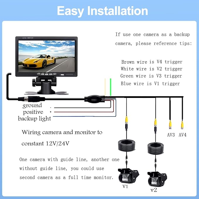 Camecho Vehicle Backup Camera 4 Split Monitor Front View Rear View Camera Auto 18 IR Night Vision Waterproof Aviation 4 Pins Connector LCD Monitor for Trucks RV Trailer Bus