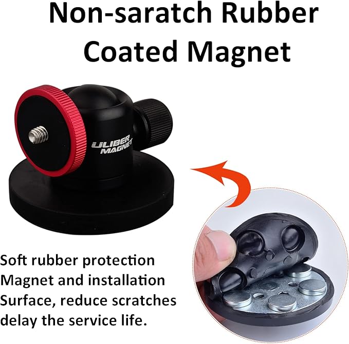 ULIBERMAGNET 60lb Magnetic Camera Mounting Base with Mini Ball Head, Super Strong Rubber Coating Neodymium Magnet with 1/4’’-20 Male Thread Stud for Security Camera.