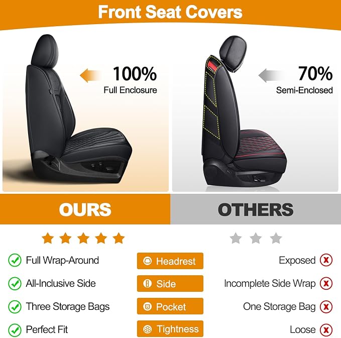 IKABEVEM Fit for Toyota Tacoma Seat Covers 2026 2025 2024 4th Gen Front | Faux Leather SR5 TRD Sport TRD Off-Road SR Double Crew Cab(Front Pair Only)