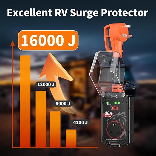 Vehiker 16000 Joules-RV Surge Protector 30 Amp with Display, RV Power Surge Voltage Protection, RV Adapter Plug for Camper, Circuit Analyzer for Travel Trailers with Waterpoof Cover