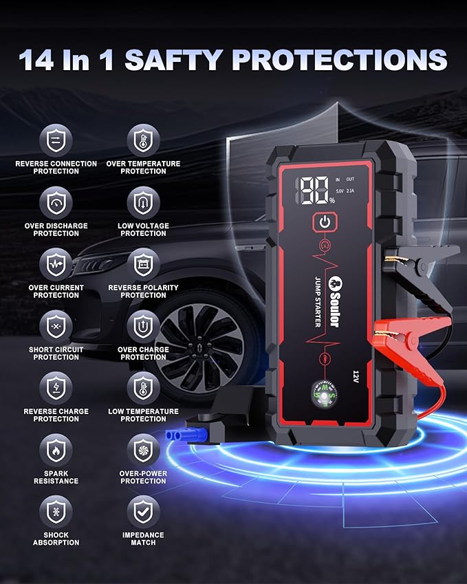 Jump Starter Car Battery Jumper Starter Portable with Jumper Cable, Quick Charge Power Bank, 3 Modes Flashlight, Compass