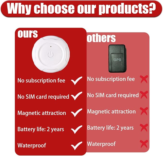 GPS Tracker for Vehicles,Car GPS Tracker Portable Real Time Magnetic GPS Tracking Device,Full Global Coverage Location Tracker for Kids,Dogs,Trucks/Person,No Subscription Required/No Monthly Fee
