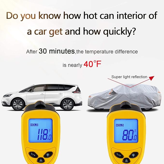 SEAZEN Car Cover 6 Layers, Waterproof SUV Car Cover with Zipper Door, Snowproof/UV Protection/Windproof, Universal Car Covers Breathable Fabric with Cotton (Length Up to 175")