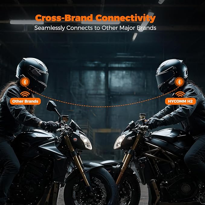 H2 Motorcycle Bluetooth Headset, 2-Way Helmet Intercom with 35H Runtime & Easy Pairing, Noise Cancelling Speakers, IP67 Waterproof, Voice Assistant, FM Radio (1 Pack)