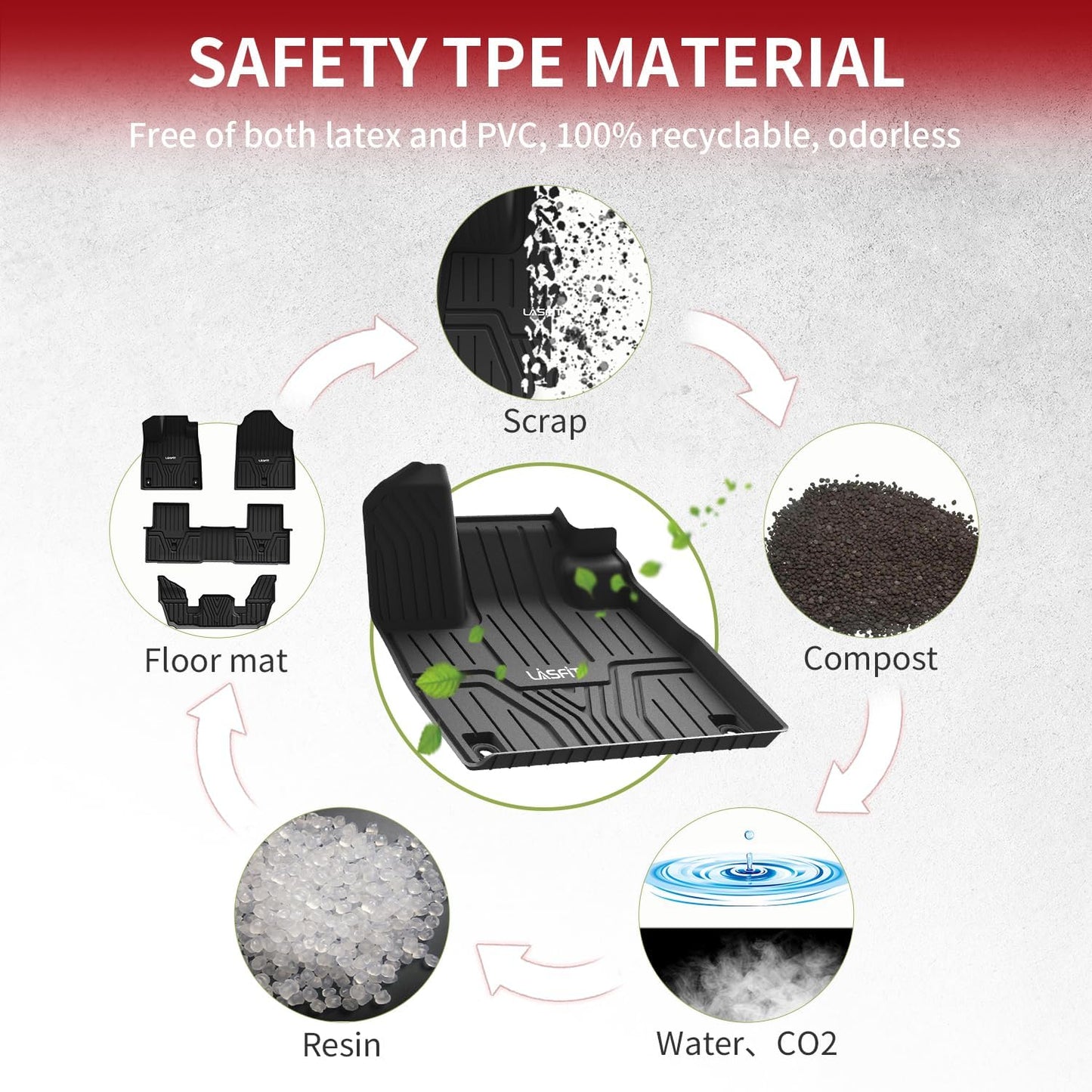 LASFIT Floor Mats for Honda Pilot 2023 2024 2025 (7&8 Seats), All Weather Custom Fit TPE Odorless Anti-Slip Floor Liner 1st & 2nd & 3rd Row, Black