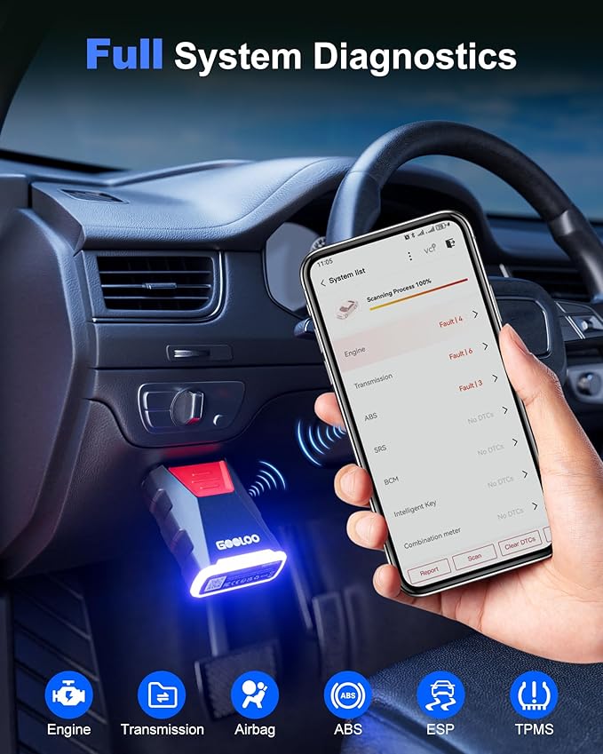 GOOLOO Bluetooth DS200 OBDⅡ Scanner for iPhone & Android, OBD2 Scanner with TPMS, Wireless Bidirectional Deepscan Tool with All System Diagnostic, Car Code Reader & Scan Tools for Vehicles 1996+