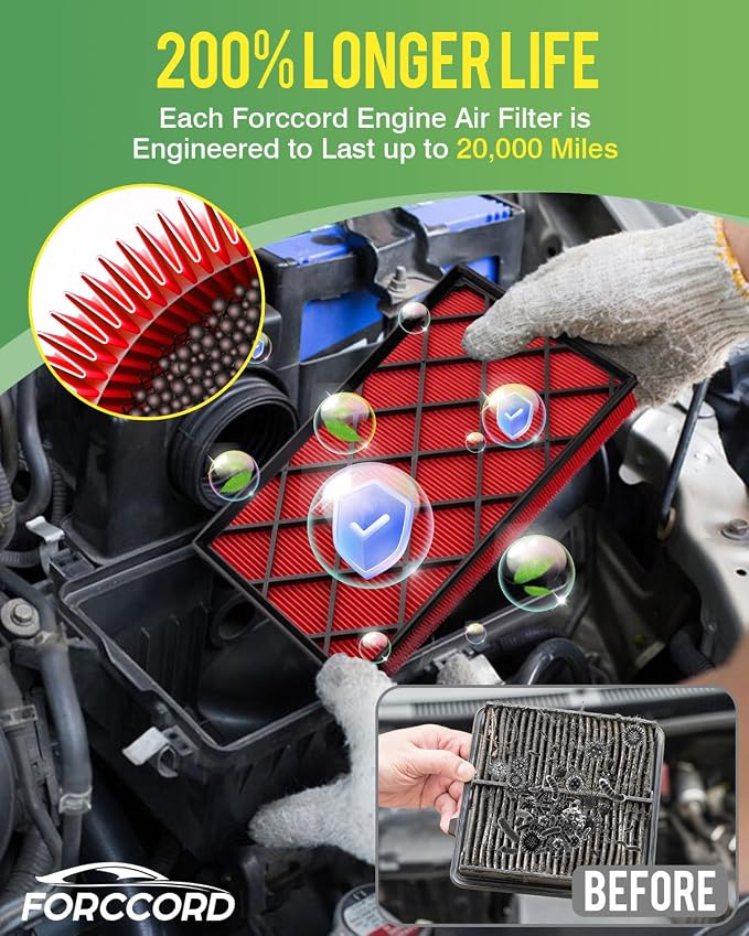 Cabin Air Filter and Engine Air Filter Fit for Ford Ranger 2.3L 2019-2026 Activated Carbon Cabin Filter Replacement CF12776 EB3G-9601AA