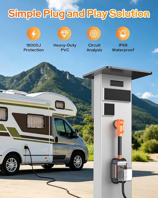 GEARGO 𝟐𝟎𝟐𝟔 𝐍𝐄𝐖 50 Amp Surge Protector for RV, 18000 Joules Circuit Analyzer Adapter, IP68 Waterproof Voltage Protection, Heavy Duty RV Adapter Plug for Camper Travel Trailer