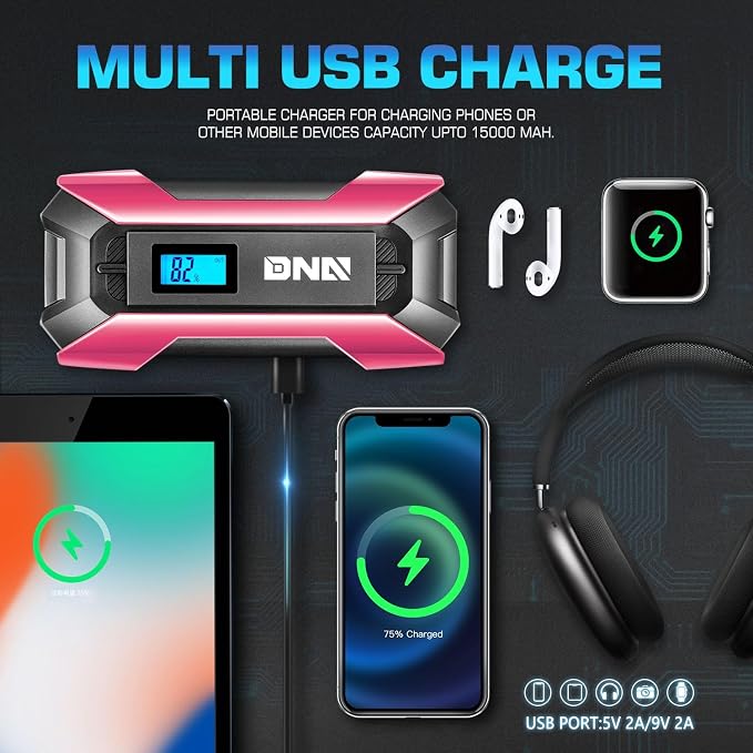 DNA Motoring TOOLS-00267 12V 1500A 15000 mAh Multi-Function Portable Car Battery Jump Starter for Up to 7.0L Gas & 5.5L Diesel Engine, with Carry Case, Pink